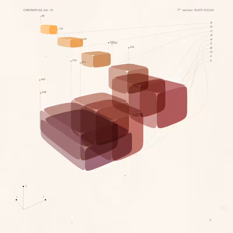 CHROMATLAS, Vol. 10 #121