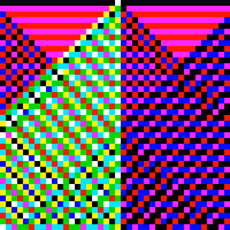 RGB Elementary Cellular Automaton #522