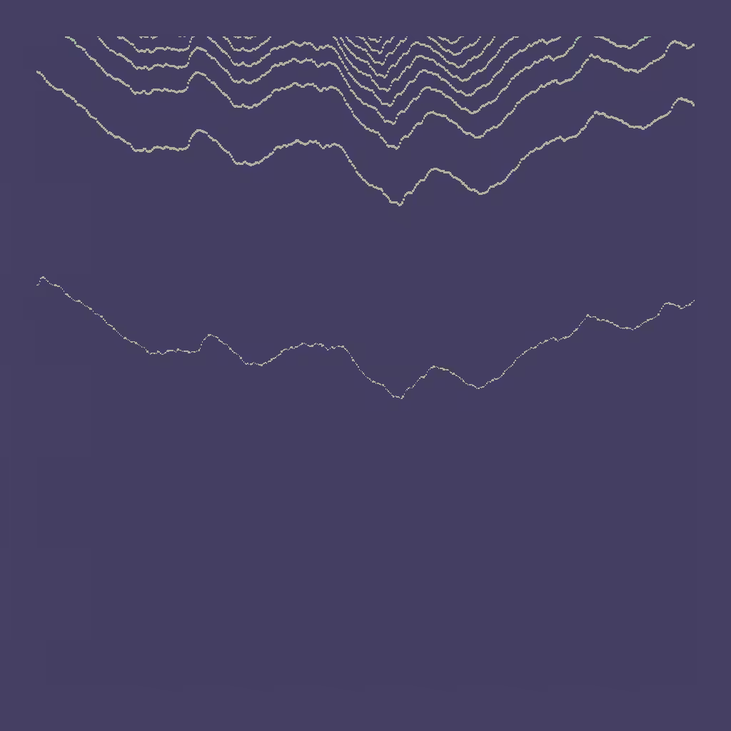 Phases #65