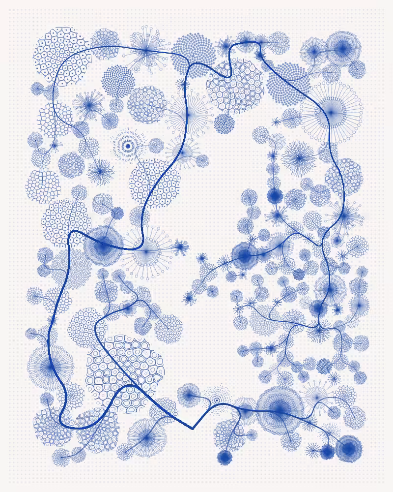 Florilegium #183