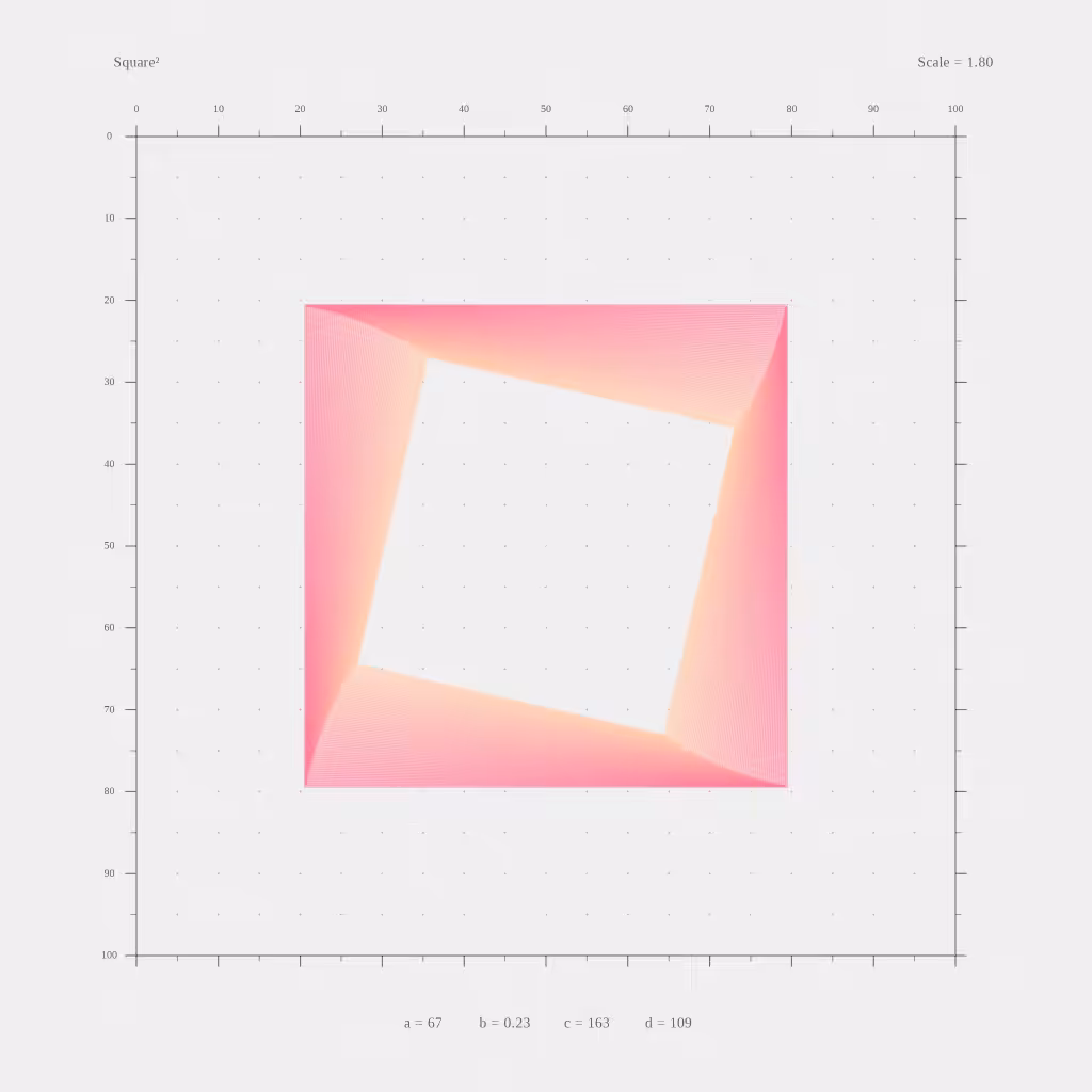 Square² #8