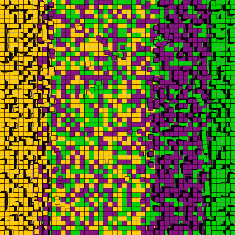 Sorting the block-chain #10