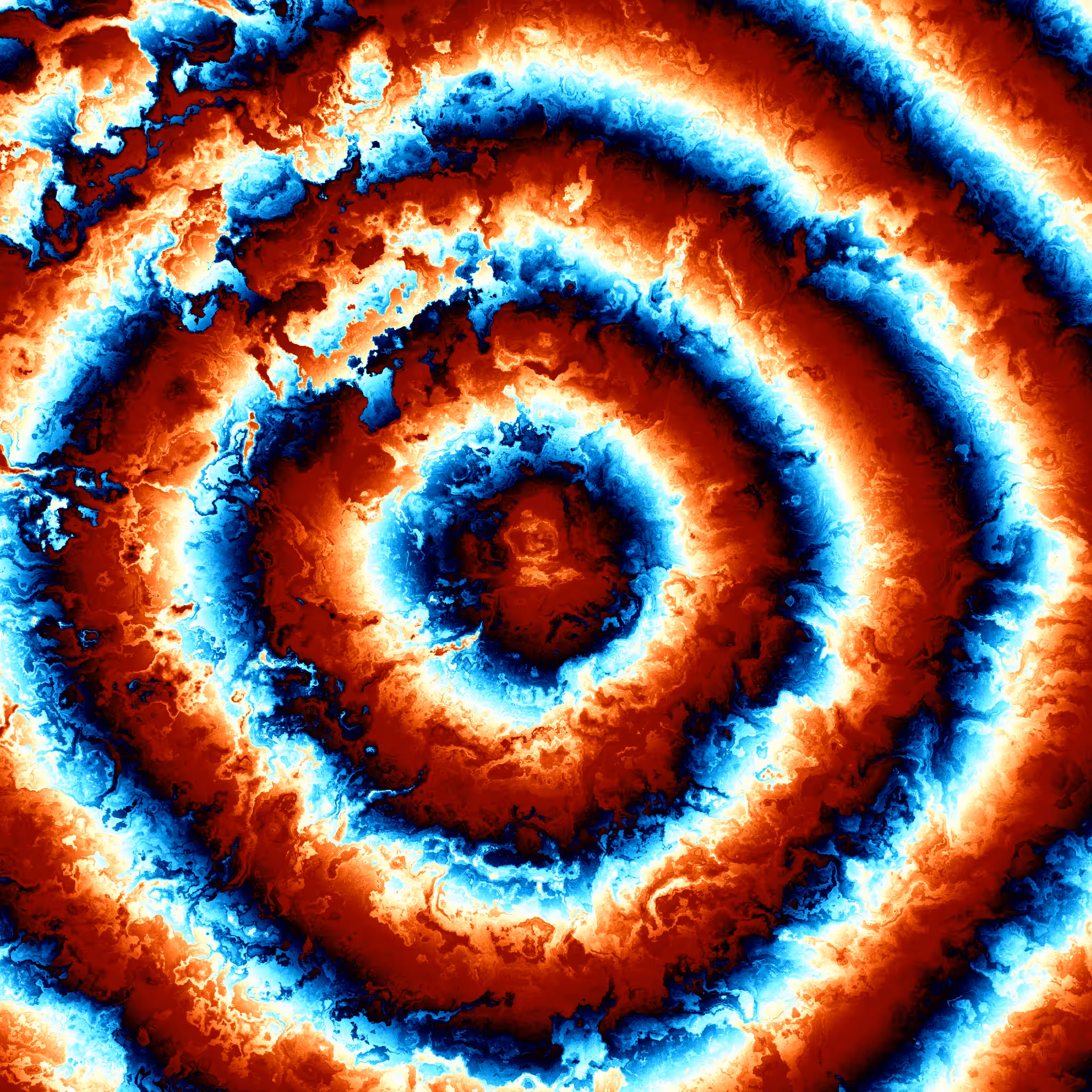 Circles