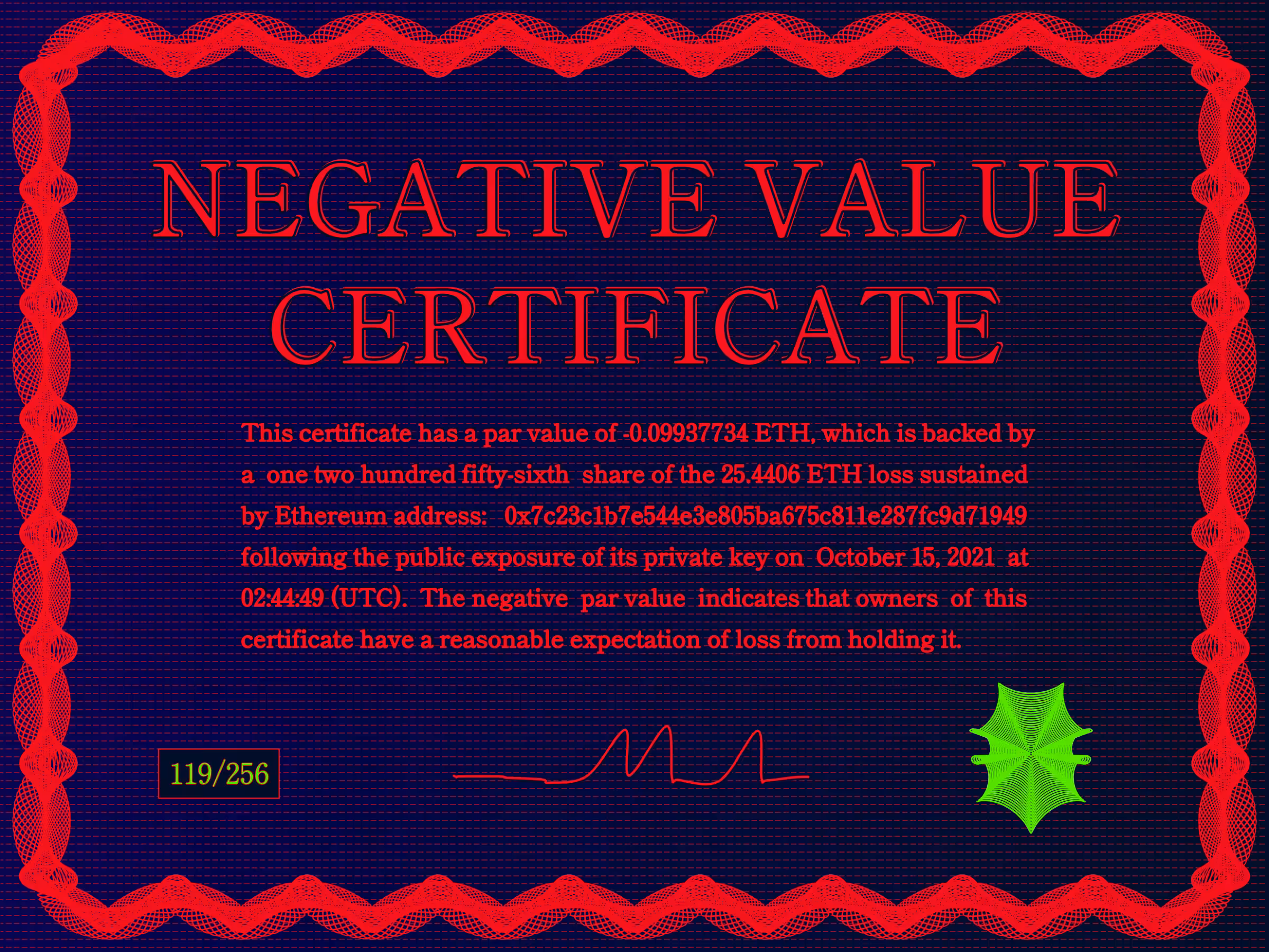 NegativeValueCertificates: Negative Value Certificate #119 of 256