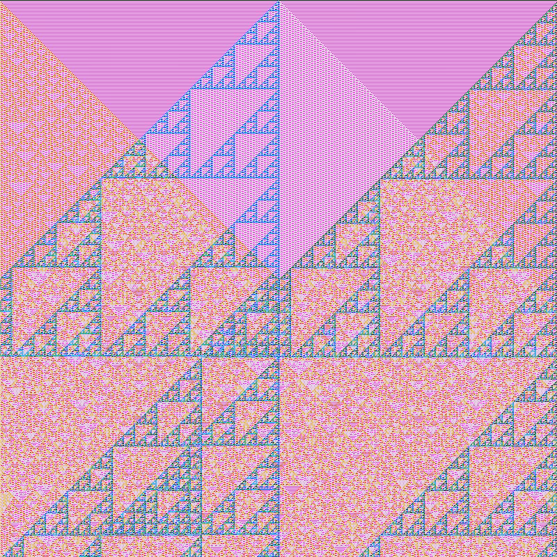 RGB Elementary Cellular Automaton #751