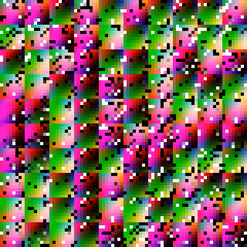 color.ramp #40