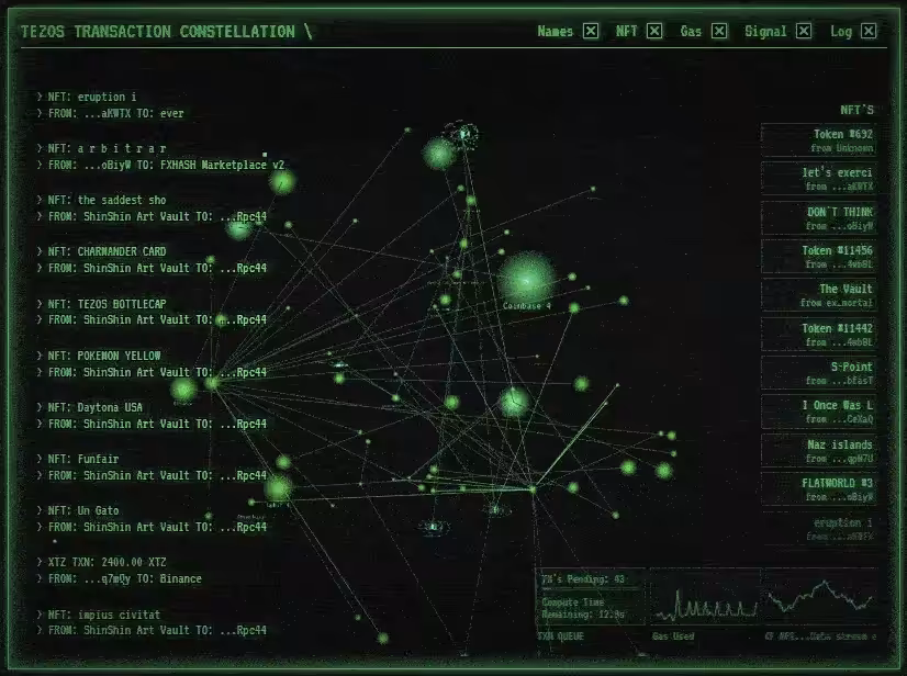 Tezos Retro Terminal