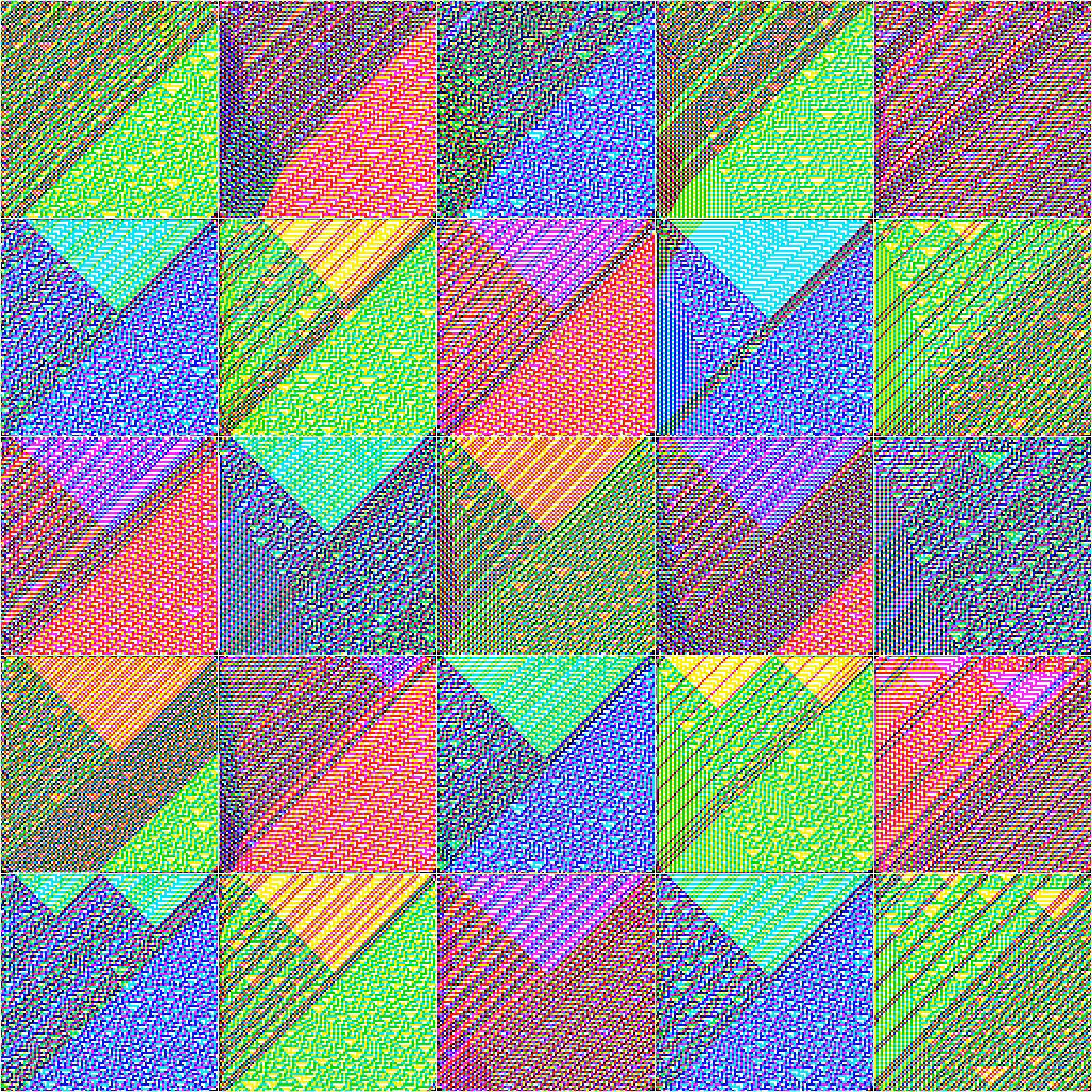 RULES (for Elementary Cellular Automata) #157