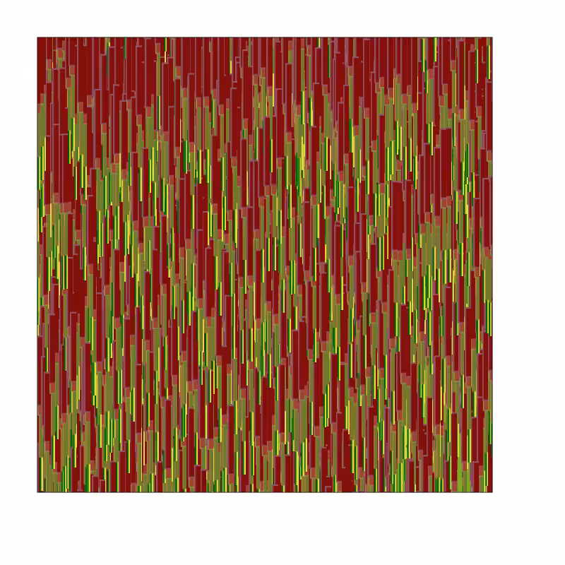 Wild Matrix #528