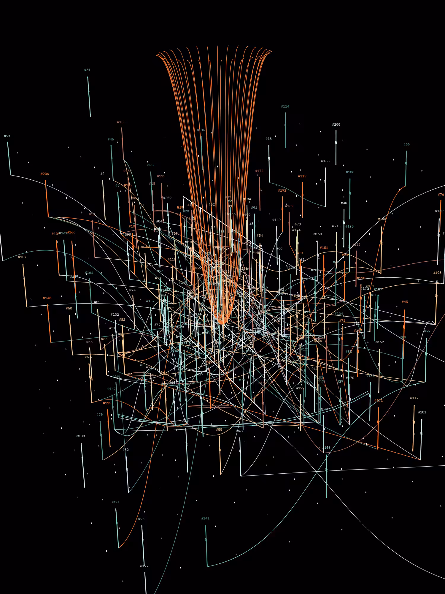 Symphony for n Metronomes #213