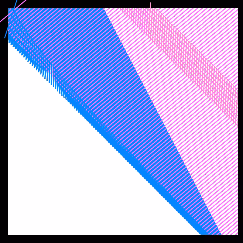 "Warp and Wave" : by LOVEBUX LABS #10