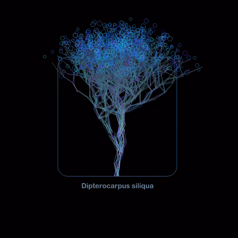 Fluidynamix - Trees #85