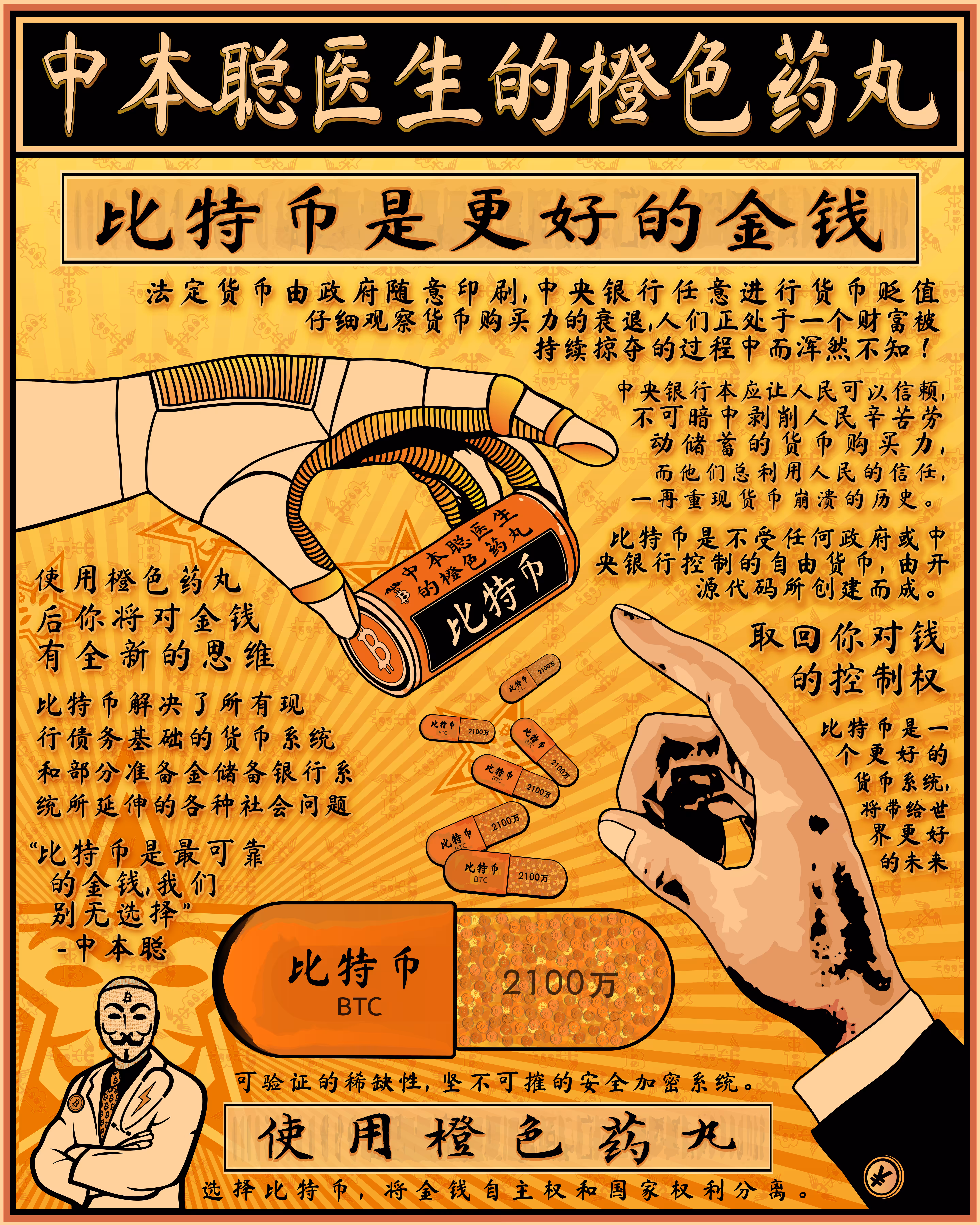 中本聪医生的橙色药丸 🇨🇳 Dr. Satoshi's Orange Pill
