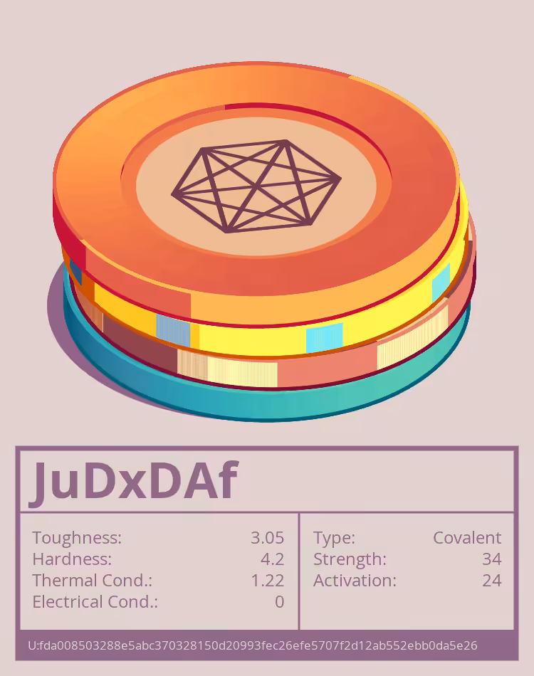 OTOM: JuDxDAf molecule