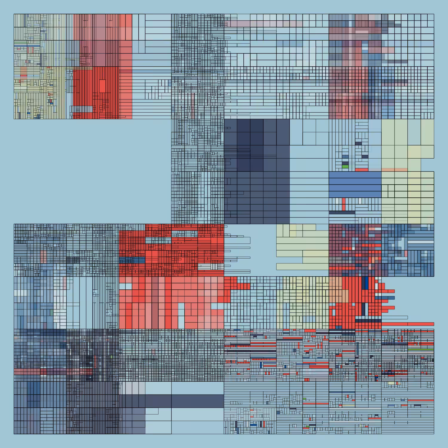 NESTED IDENTITIES #120