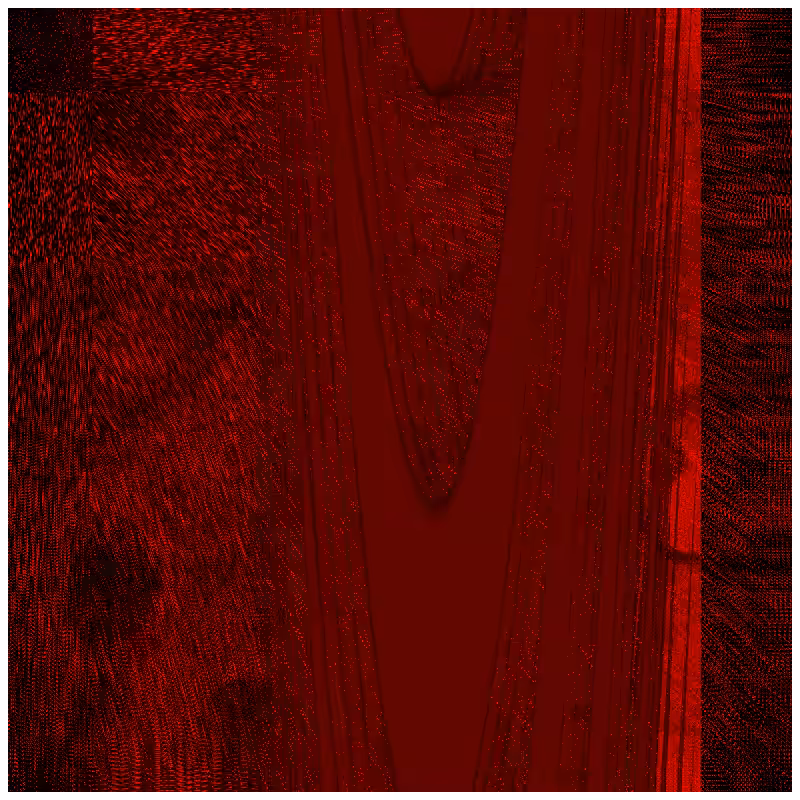 Psychopathic Patterns #62