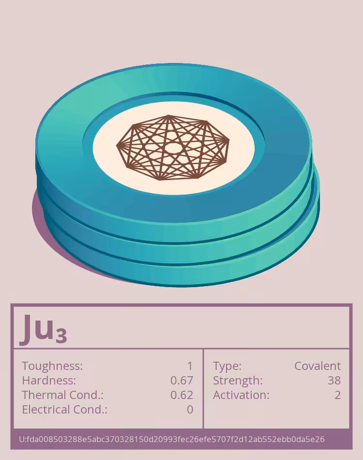 OTOM: Ju₃ molecule
