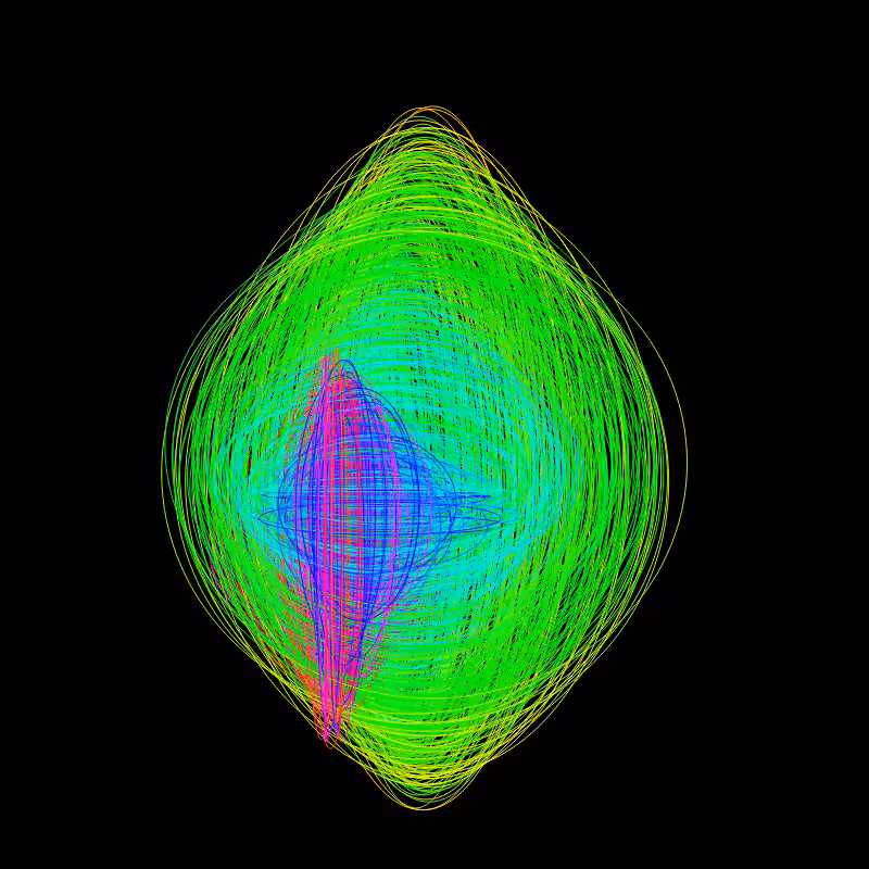 fx(ellipse) #44