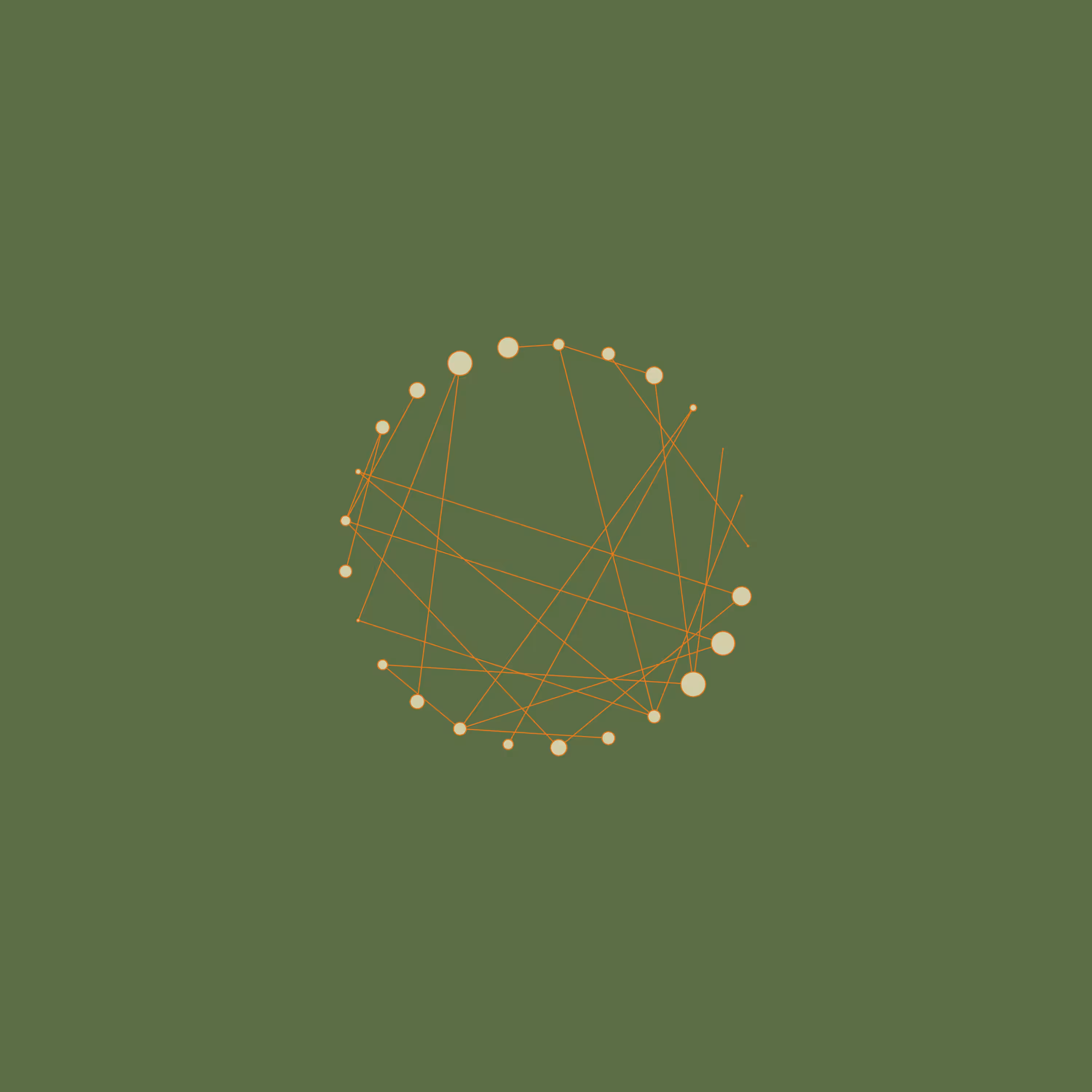 nodevvorthy #116