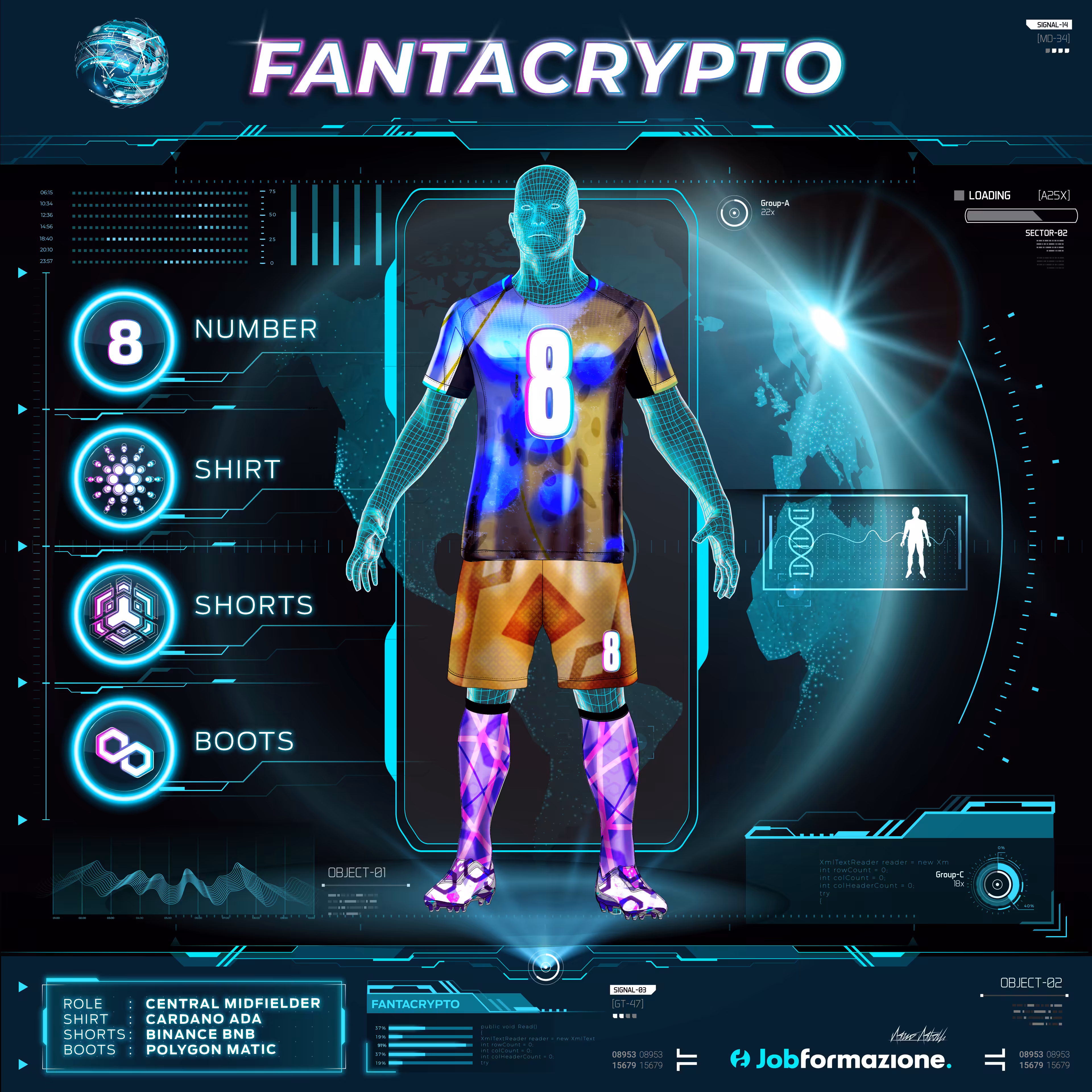 FantaCrypto: The NFT football games #1