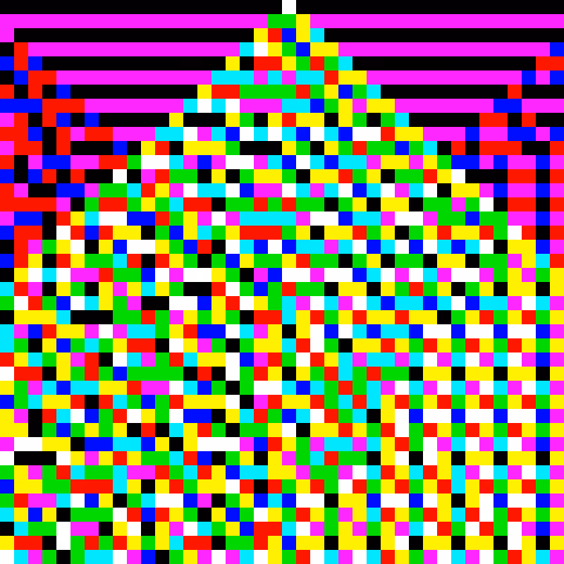 RGB Elementary Cellular Automaton #281