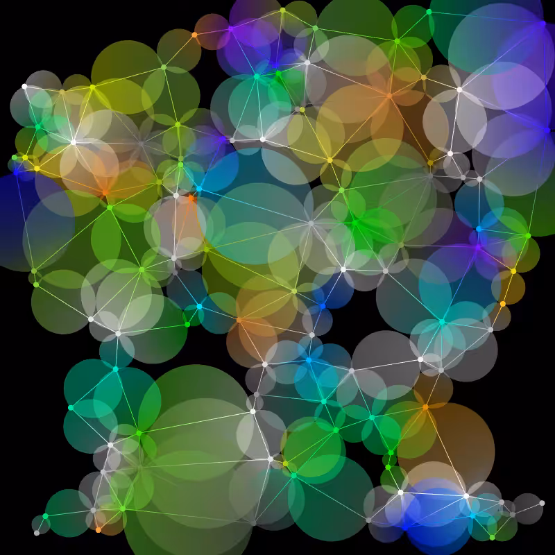 Gradient Graphs #34