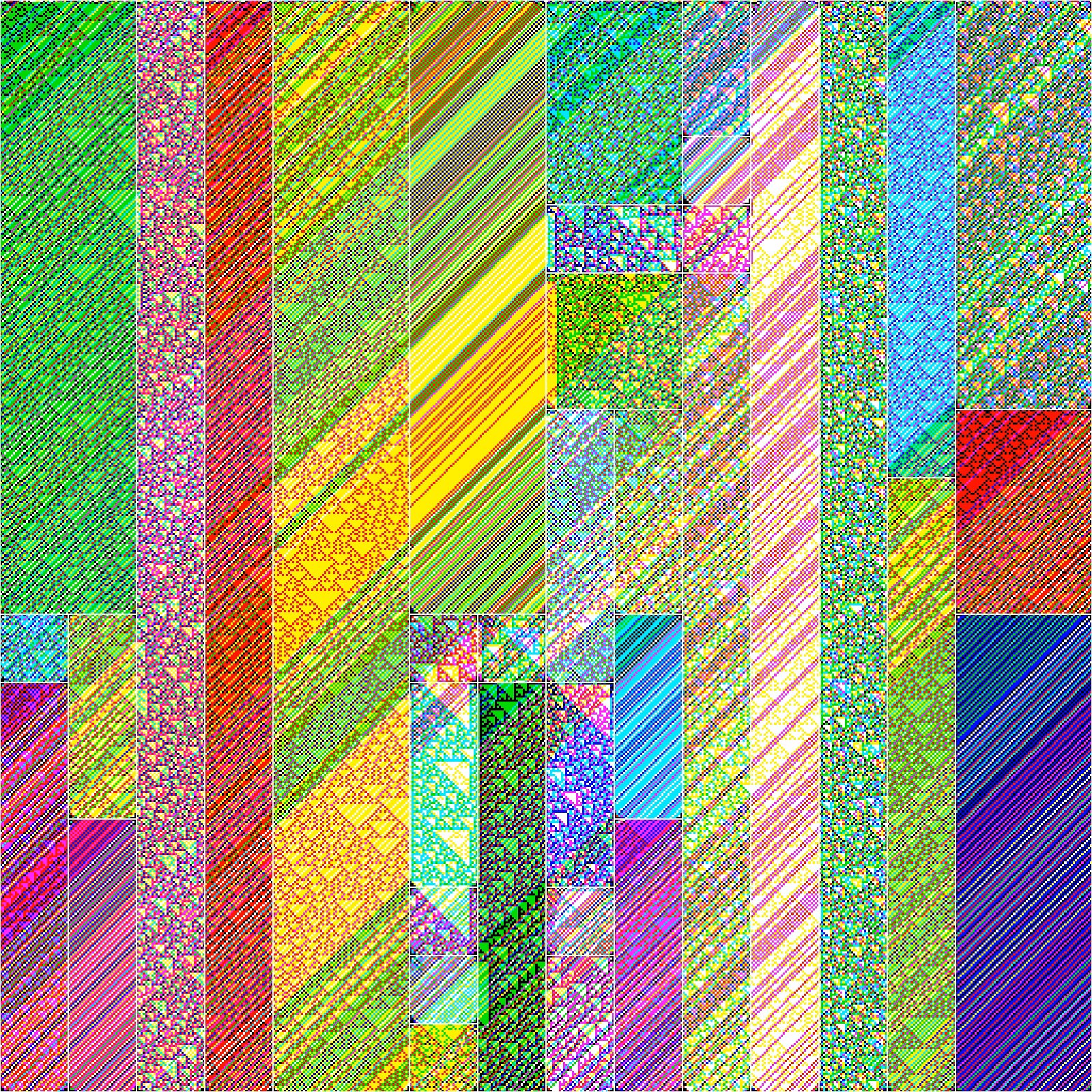 RULES (for Elementary Cellular Automata) #476