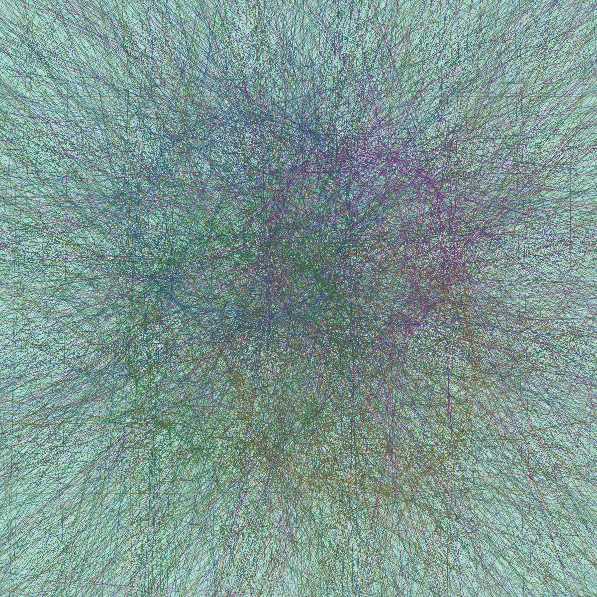 Circular connections #20