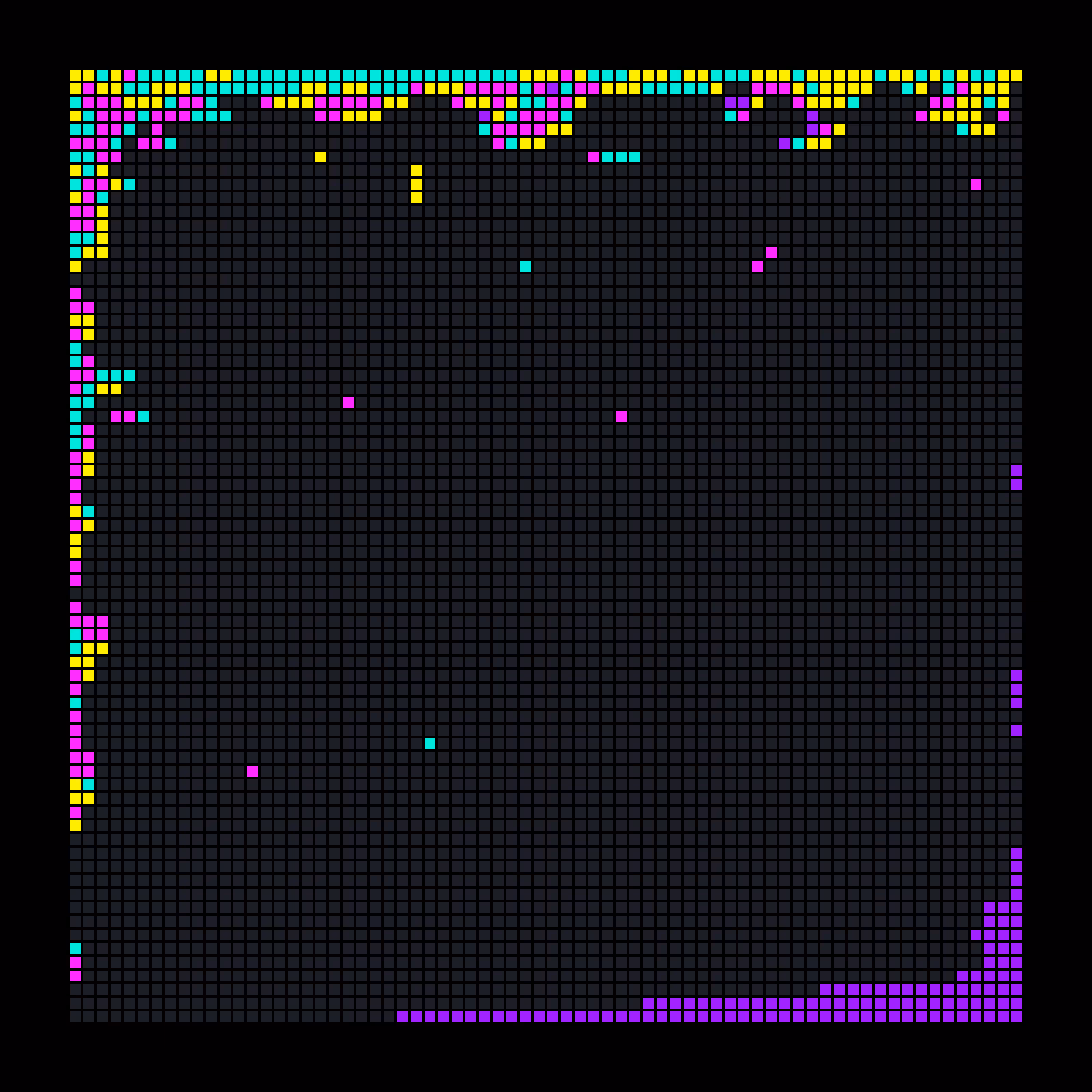 Robosort #5
