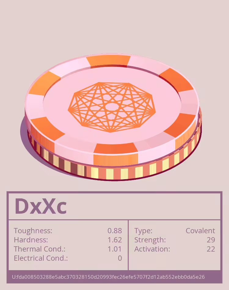 OTOM: DxXc molecule