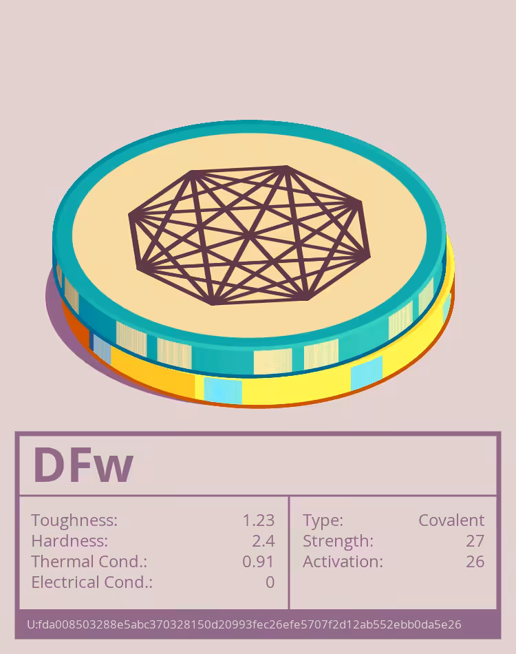 OTOM: DFw molecule
