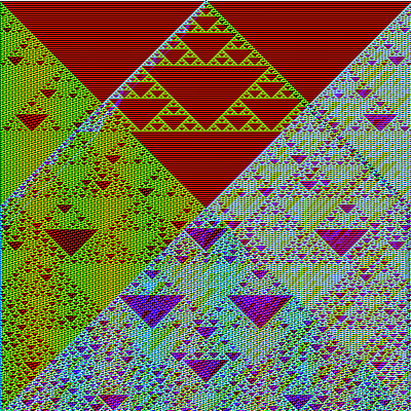 RGB Elementary Cellular Automaton #251