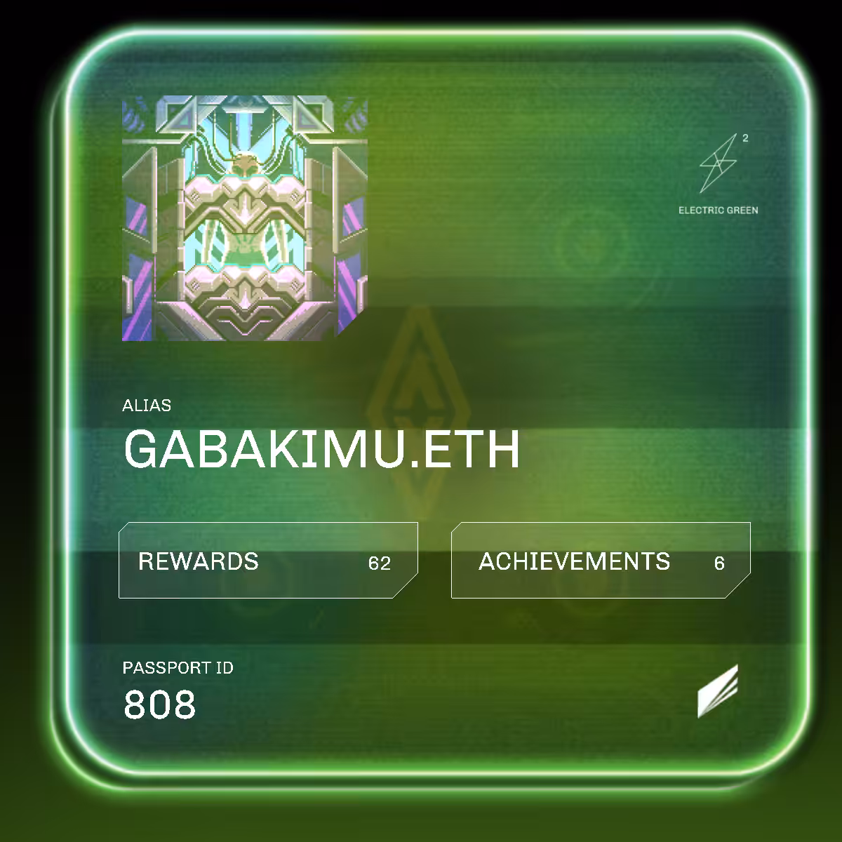 A0K1: Passport #808