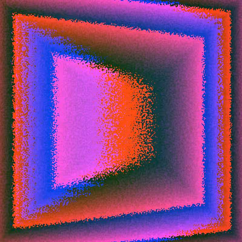 Chromatic Aberition #3