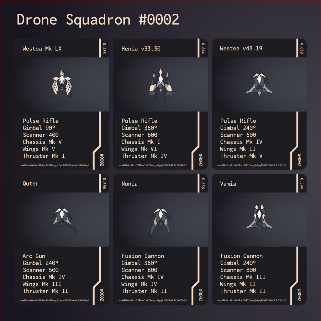 Drone Squadron: Elite #0002