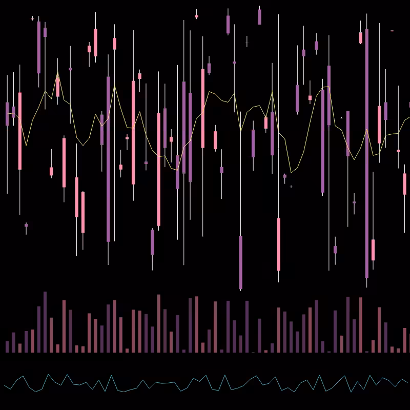 chARTs Two Dot O #367