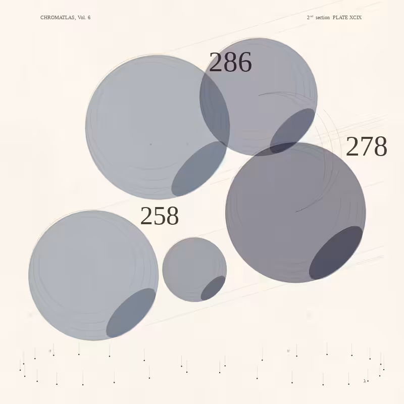 CHROMATLAS, Vol. 6 #45
