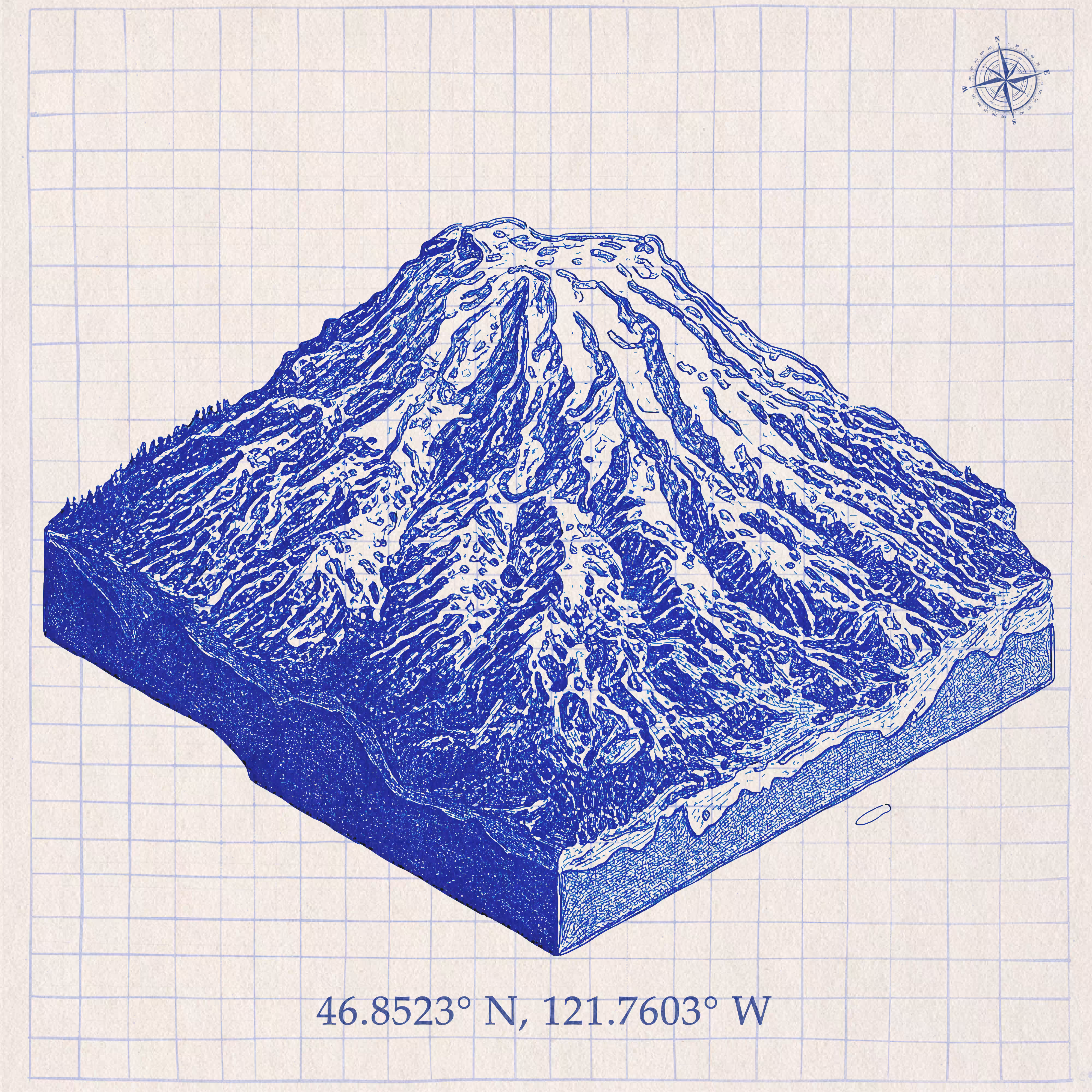 The Summit Blueprint #30