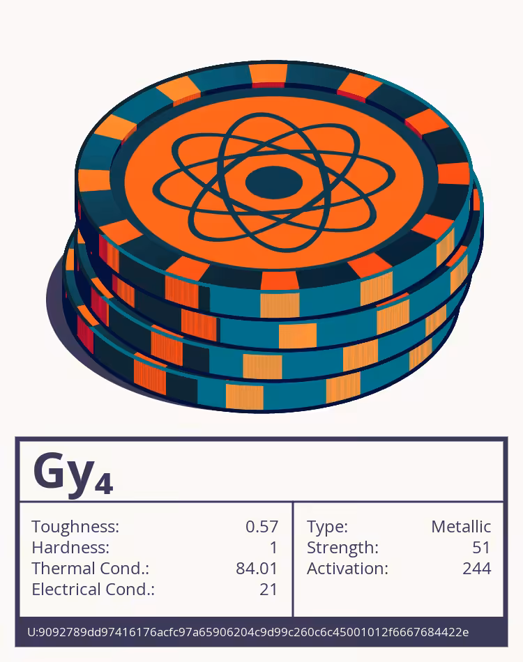 Gy₄ molecule