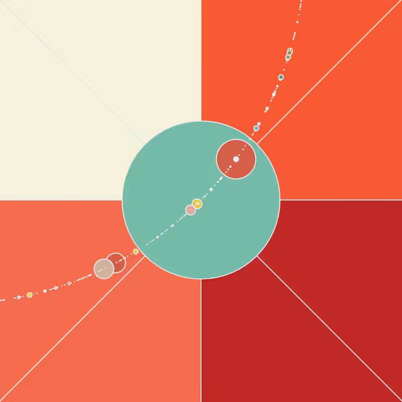 The Orbit of an S.O.S #15