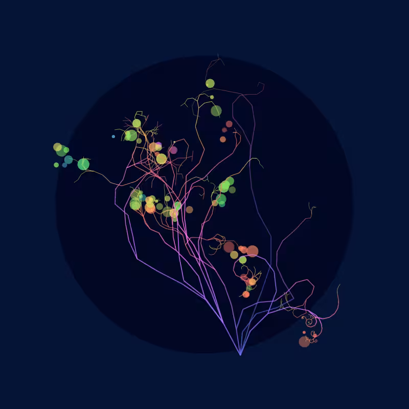 Propagate #203