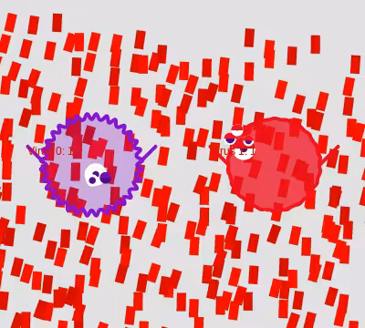 Viruses Party in COVID-19 pandemic #2