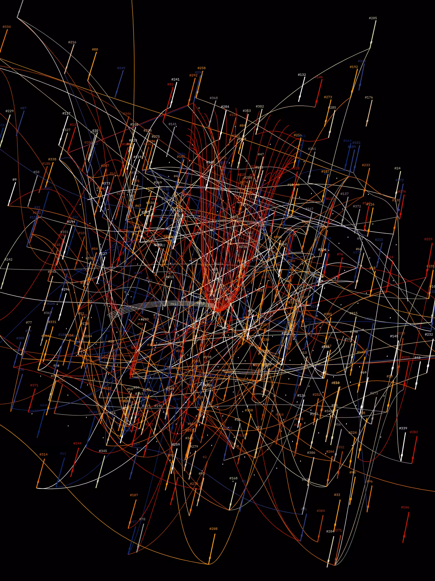 Symphony for n Metronomes #392