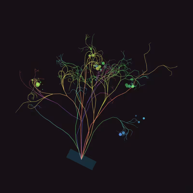 Propagate #20