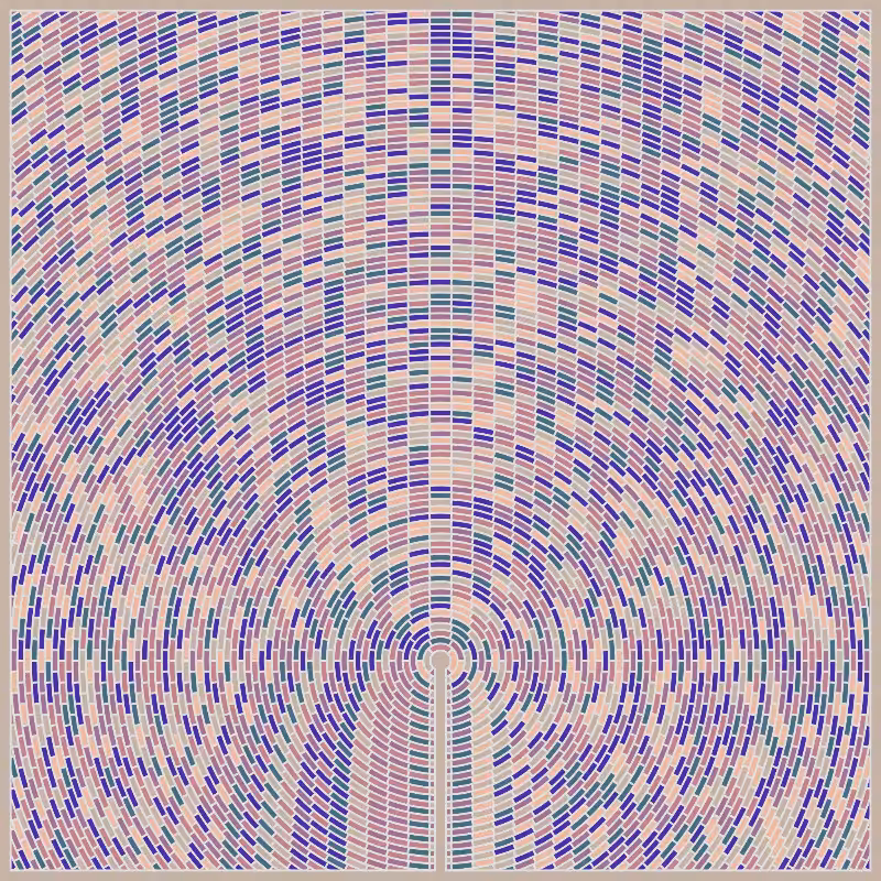 MetaSignal #81