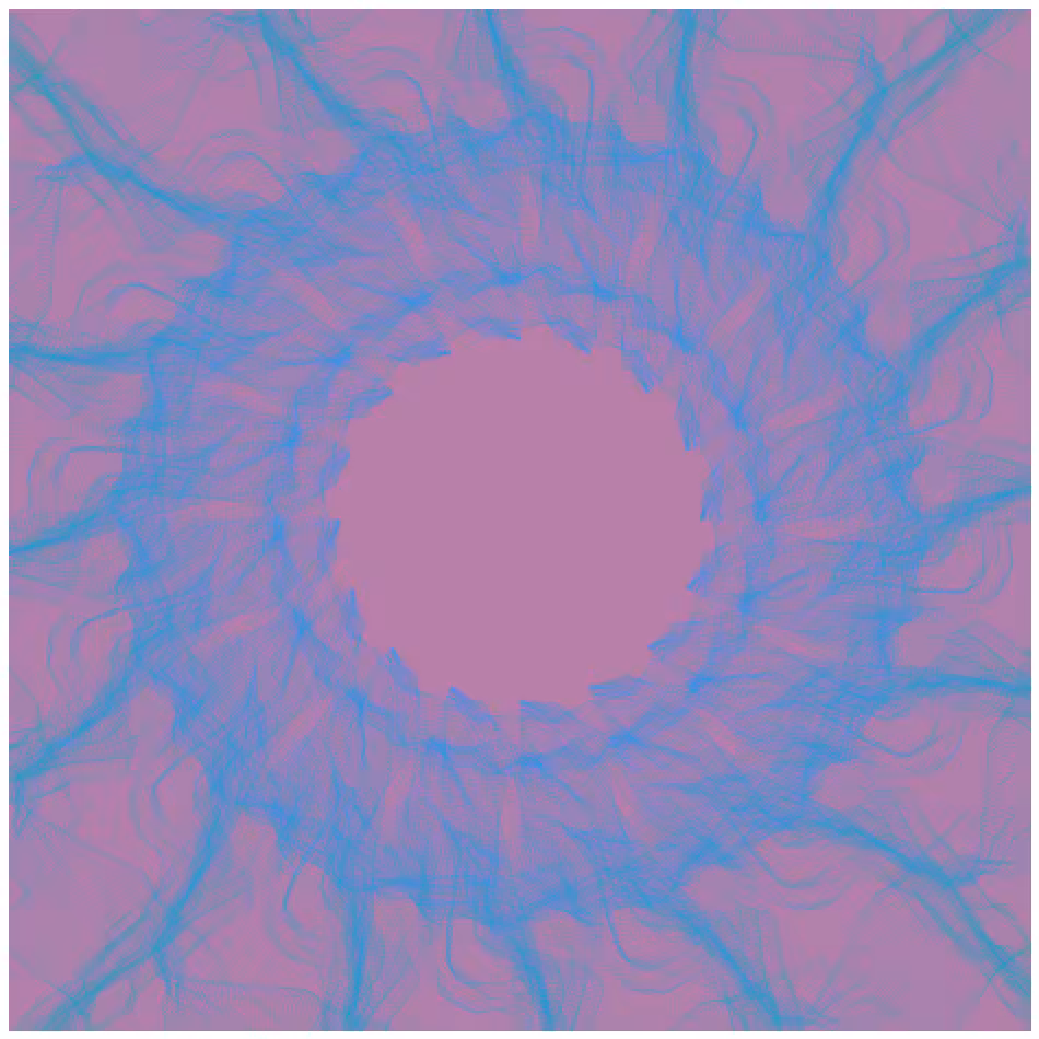 Gravitational Noise #198