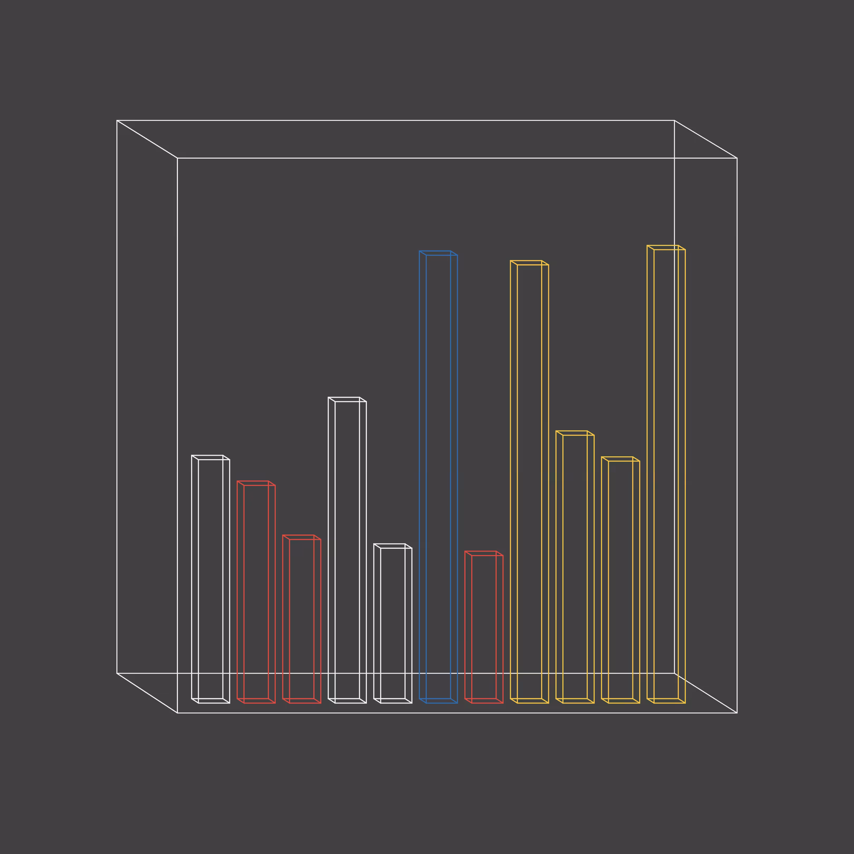 Dashboard #48