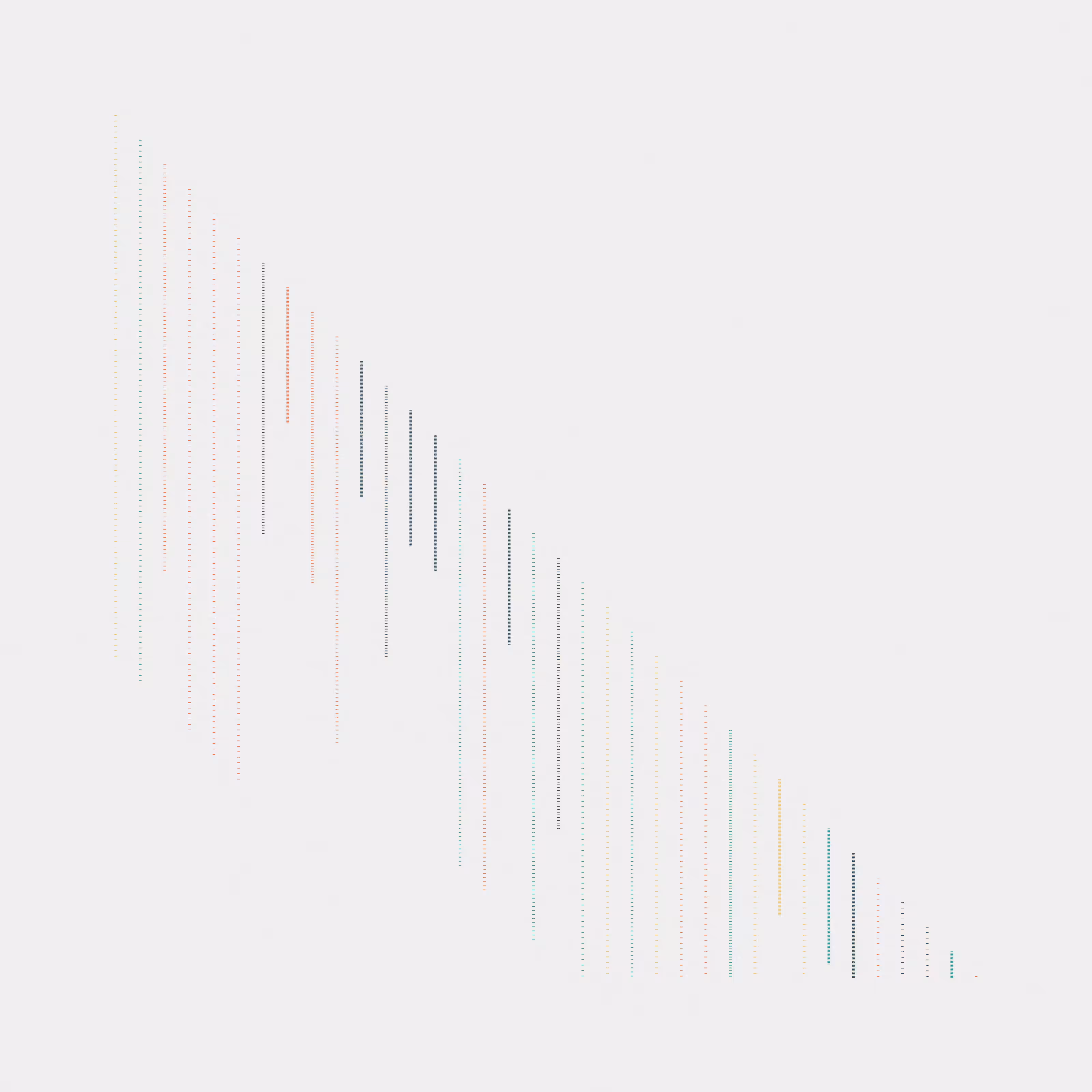 Unsquare composition #22