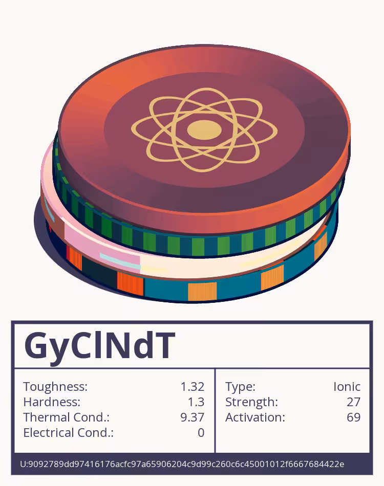 OTOM: GyClNdT molecule