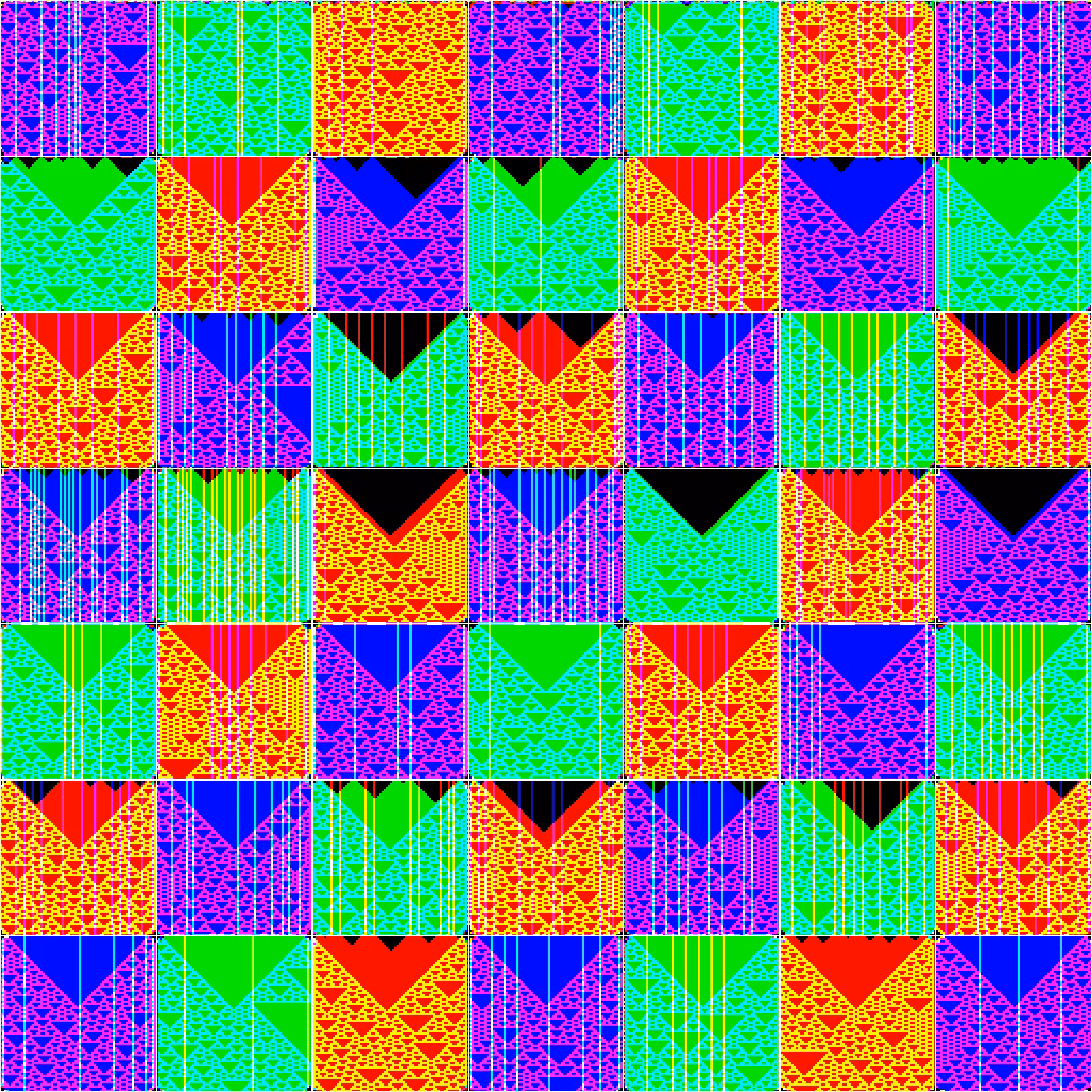 RULES (for Elementary Cellular Automata) #473